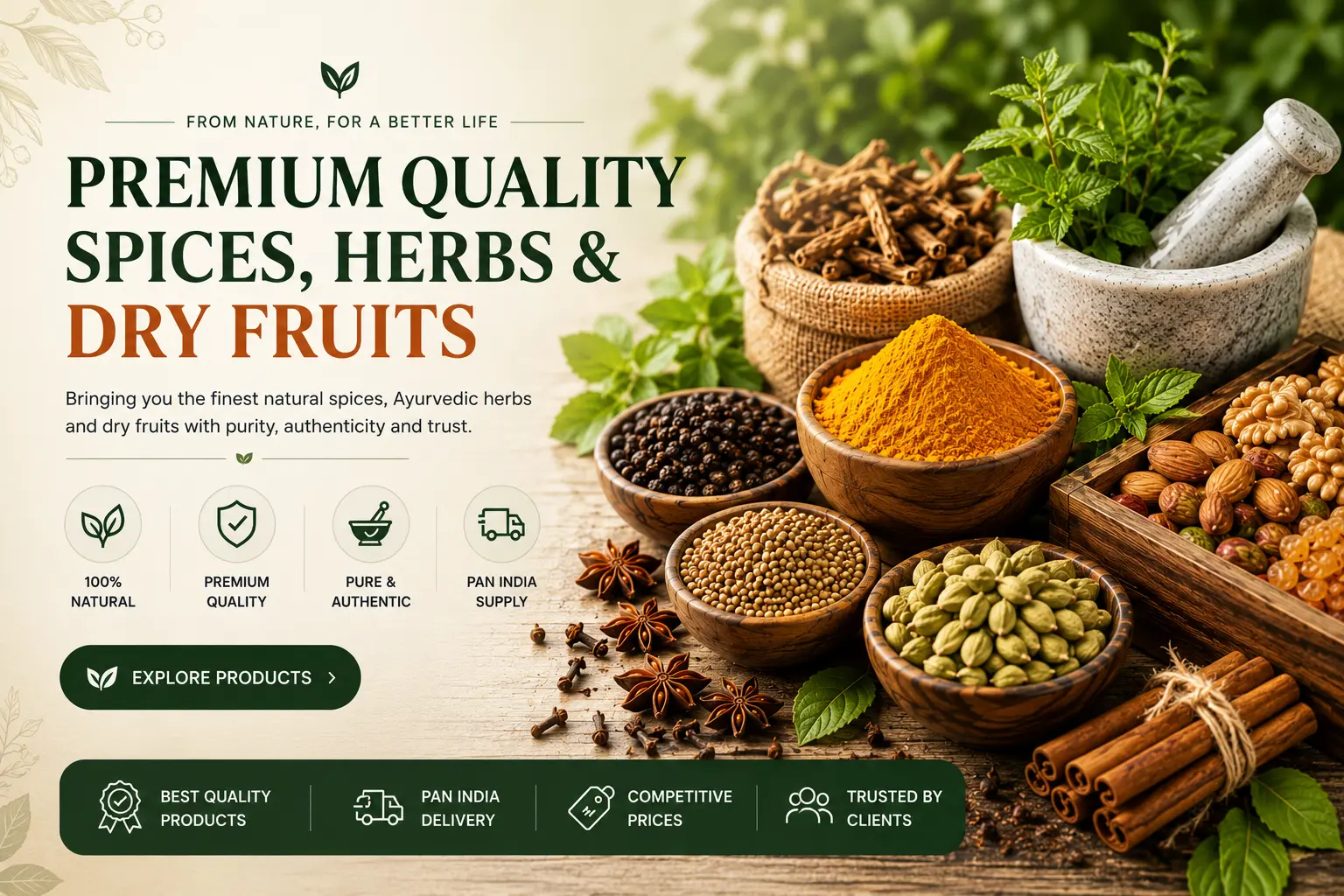 Hindustan Ayurvedic Commodities